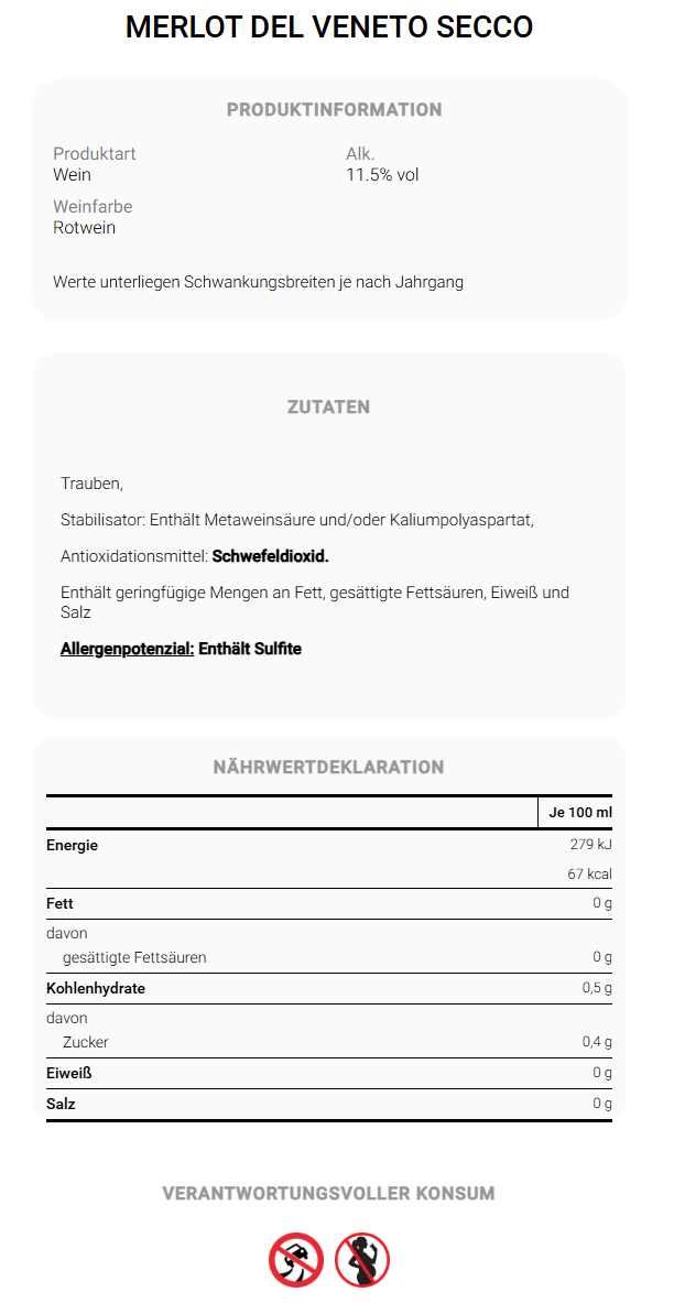 Nährwerte